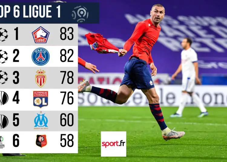 Ligue 1 : Quelles équipes en Ligue des Champions, Ligue ...