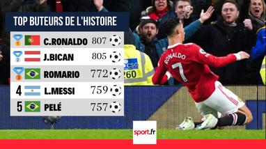 📷 Un Cristiano Ronaldo taille record mis à l'honneuret buteur